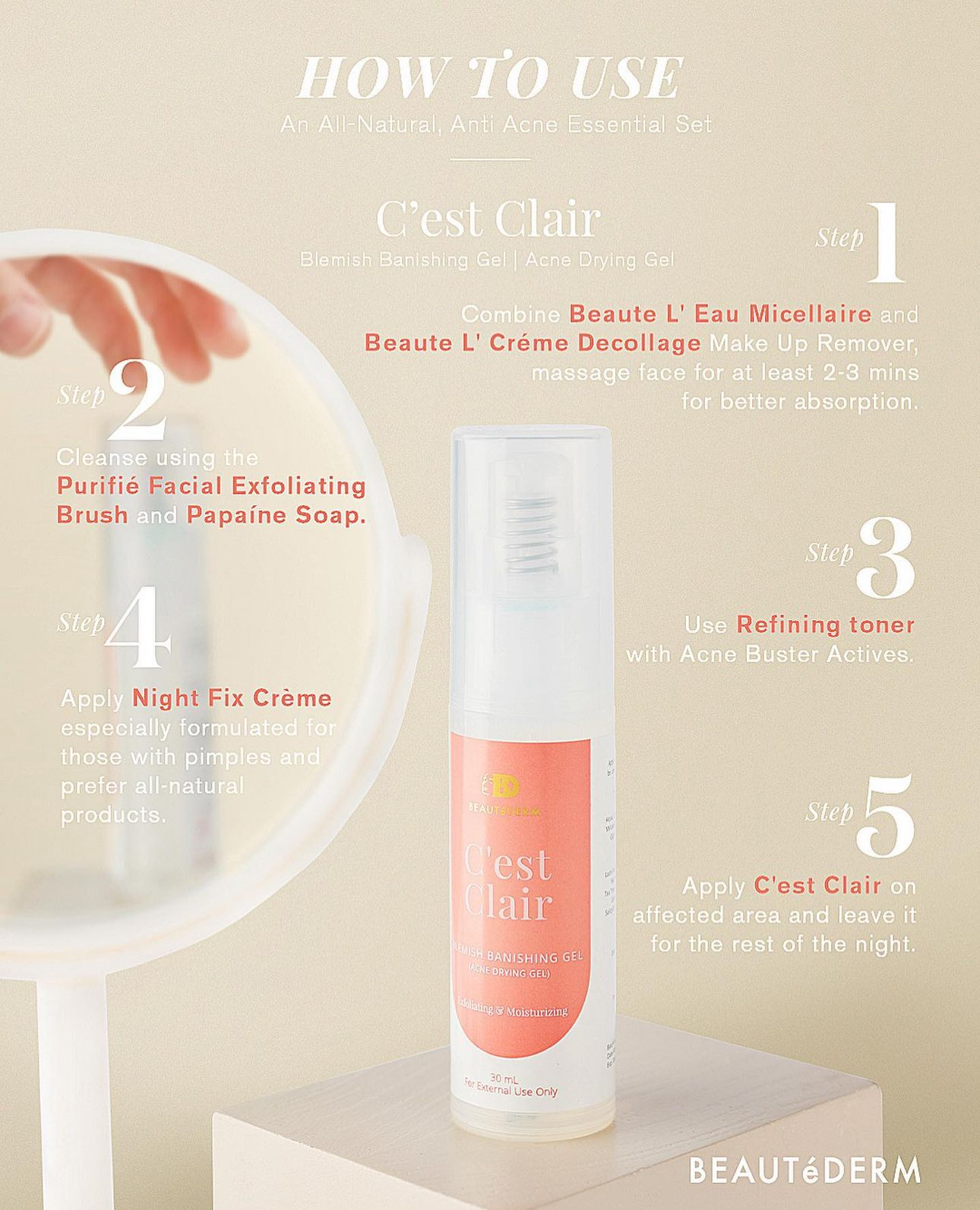 Beautederm C'est Clair Blemish Banishing Gel (30ml) benefits 