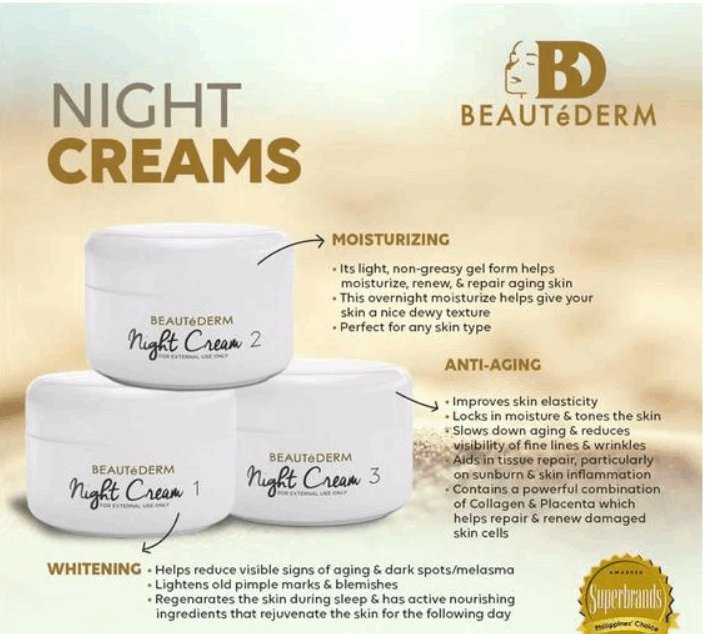 Night Cream 1 -Night cream 2 -Night cream 3 are displayed and showing benefits of each cream , which is written in text.